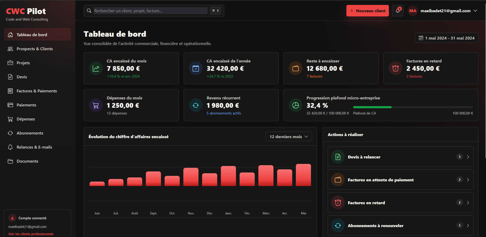 CWC Pilot — Plateforme de gestion commerciale pour indépendants